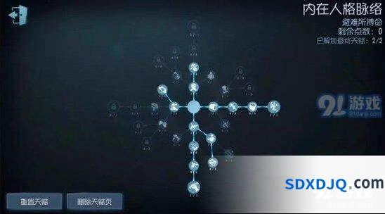 第五人格120天赋加点实战攻略