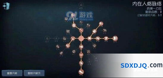 第五人格监管者天赋调整全解