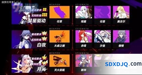 崩坏3苍骑士月魂中配通关技巧