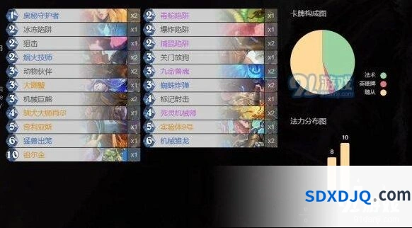 炉石传说混合猎卡组攻略大全