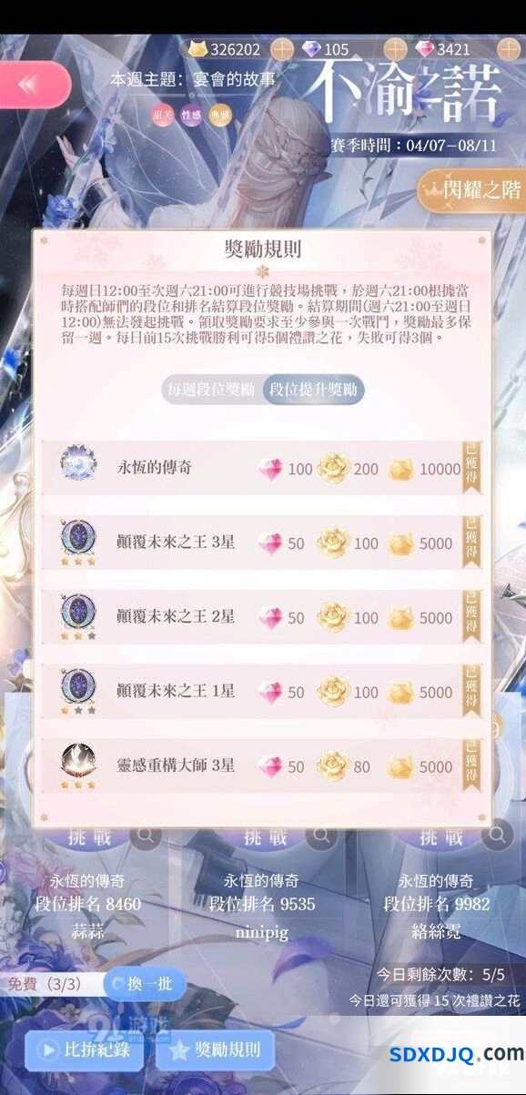 闪耀暖暖竞技场升段全指南