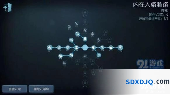 第五人格先知天赋加点技巧分享