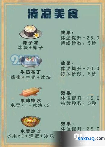 明日之后清凉美食配方获取指南