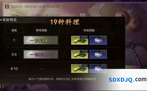明日之后料理大赛食谱汇总指南