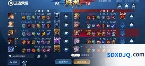 王者荣耀震雷削套路怎么玩