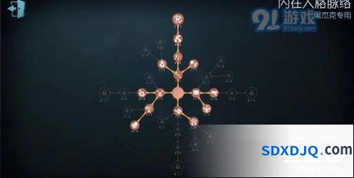 第五人格黑杰克天赋系统教程