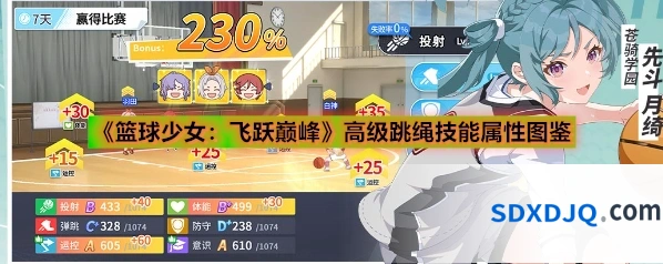 《篮球少女：飞跃巅峰》高级跳绳技能属性图鉴