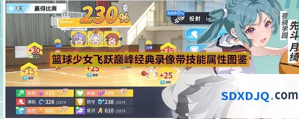 篮球少女飞跃巅峰经典录像带技能属性图鉴