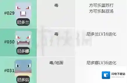 宝可梦探险寻宝尼多兰食谱 尼多后配方进化技能介绍