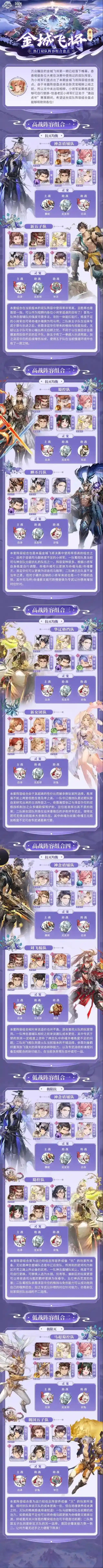 三国志幻想大陆金城飞将热门阵容组合盘点第一弹!高低战双队阵容组合一图便知