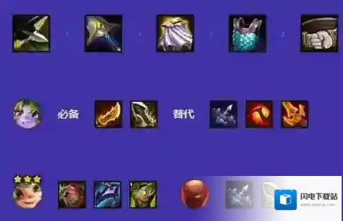 金铲铲之战之战