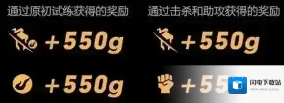 王者荣耀原初试练怎么玩?原初试练是什么意思