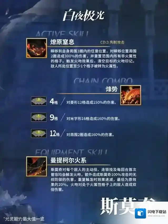 白夜极光伊斯塔