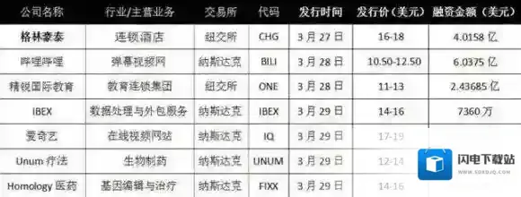 哔哩哔哩直播观看