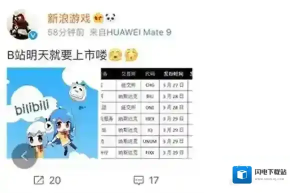 B站什么时候上市 B站上市时间及直播观看地址