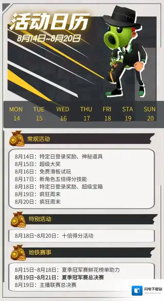 地铁跑酷冠军赛