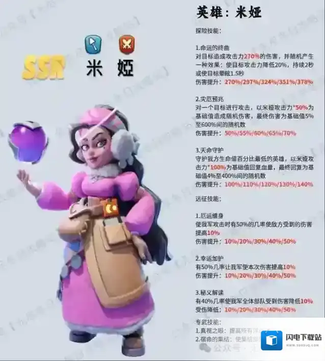 无尽冬日三代英雄培养推荐攻略