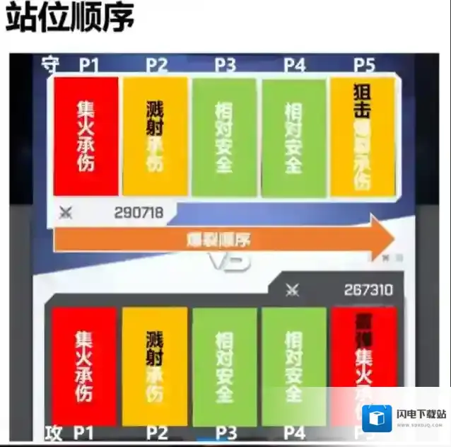 胜利女神:新的希望阿尼斯