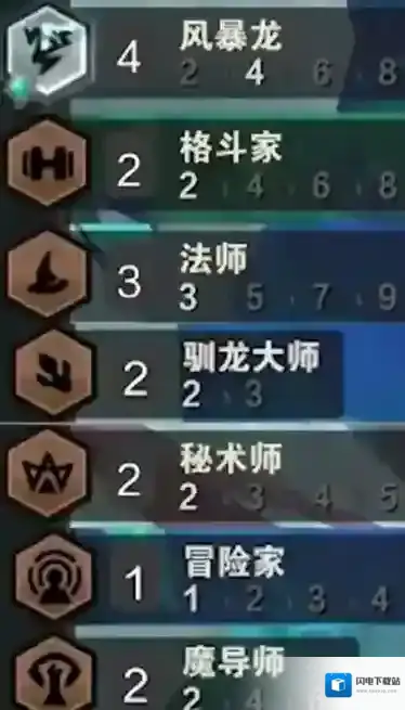 金铲铲之战打工