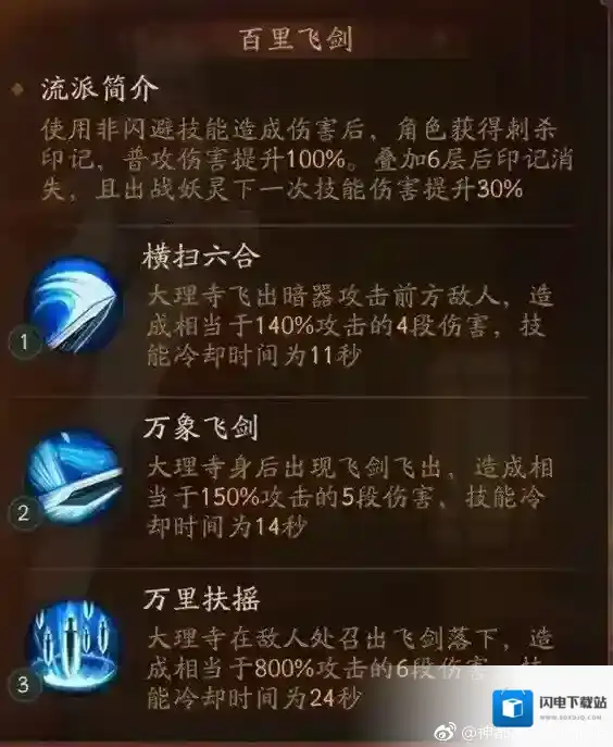 神都夜行录人物