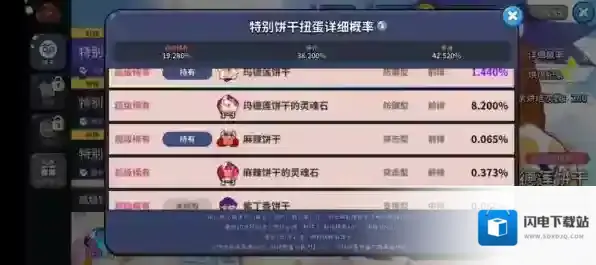 冲呀饼干人王国战力