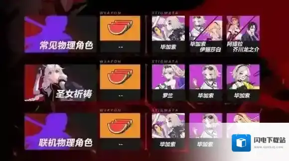 崩坏3毕加索装备搭配 毕加索装备套装属性