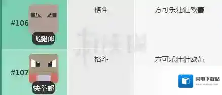 宝可梦探险寻宝艾比郎食谱 沙瓦朗艾比郎配方技能介绍