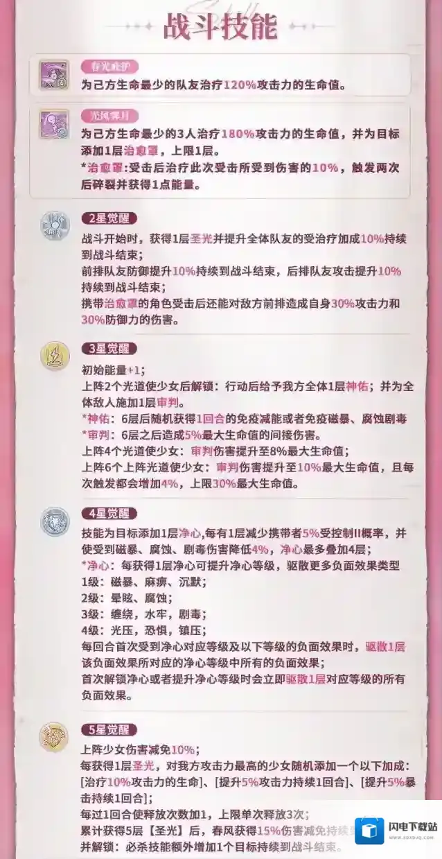 冒险小分队小分队