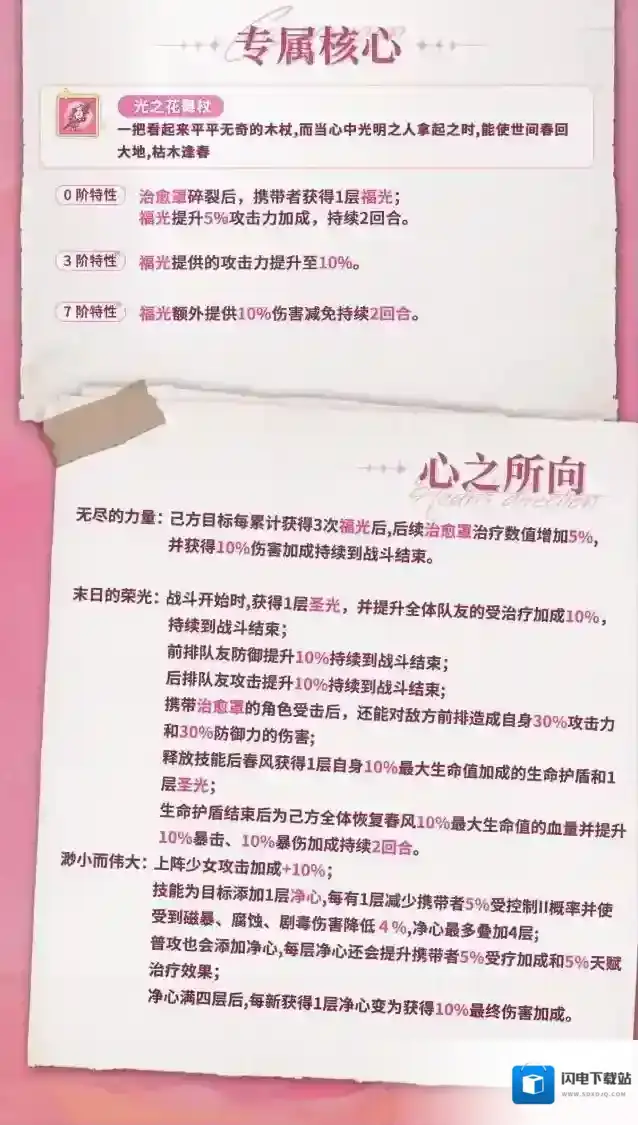 冒险小分队初见