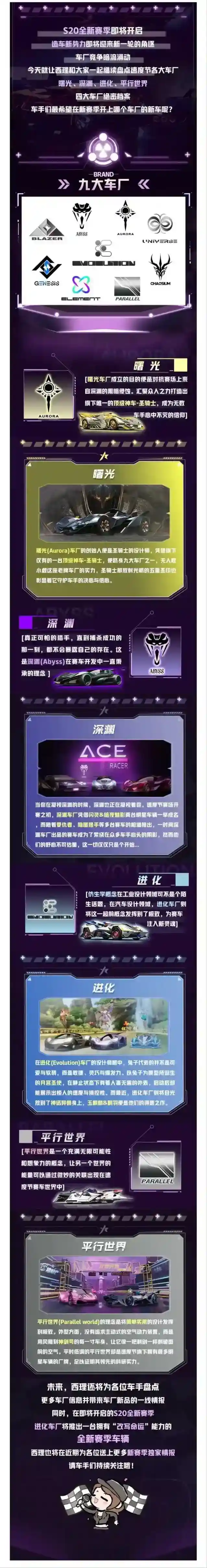 王牌竞速真正的造车新势力：新赛季“进化”车厂即将发布新车！