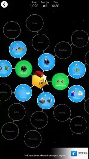 低模之战就可以