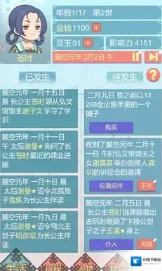 重生长公主的日常的人