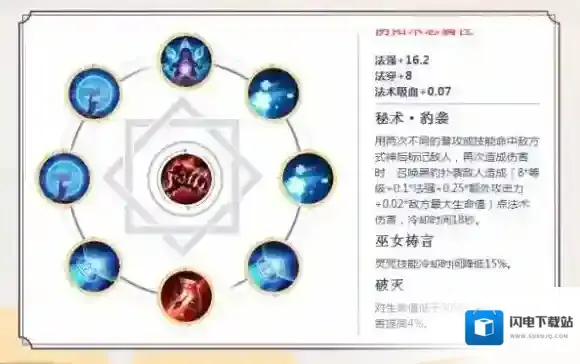 决战平安京面灵气阴阳术怎么搭配 阴阳术搭配推荐