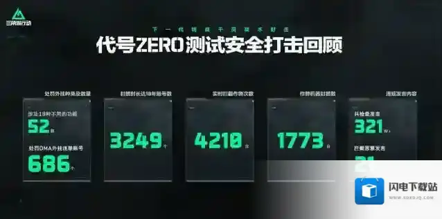 三角洲行动制作组