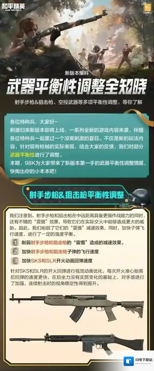 和平精英新版本爆料 | 武器平衡性调整全知晓
