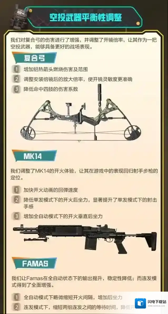 和平精英平衡性