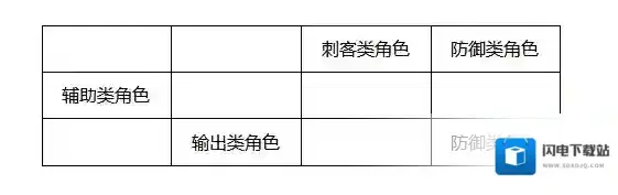 航海王:燃烧意志站位