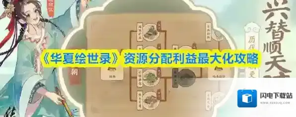 《华夏绘世录》资源分配利益最大化攻略