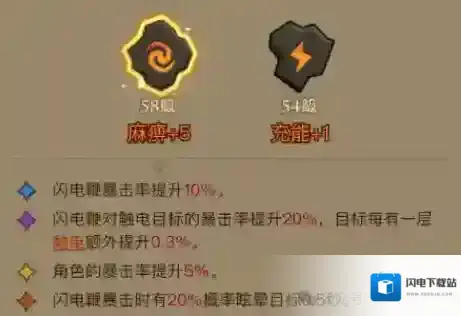 英雄没有闪选择