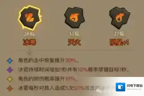 英雄没有闪雷拳