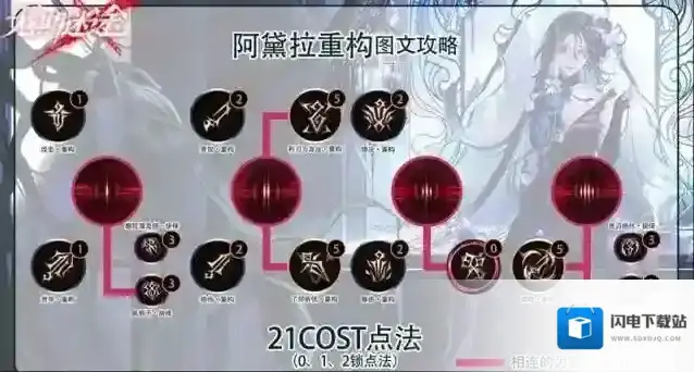 无期迷途阿黛拉