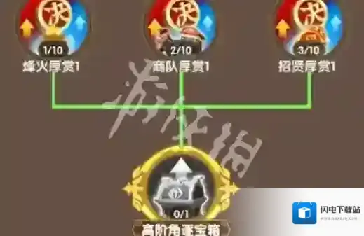 三国冰河时代角逐