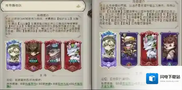 奥丘：树海之下阵容