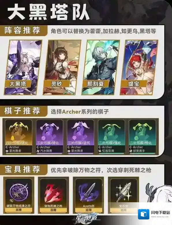 崩坏：星穹铁道铁道