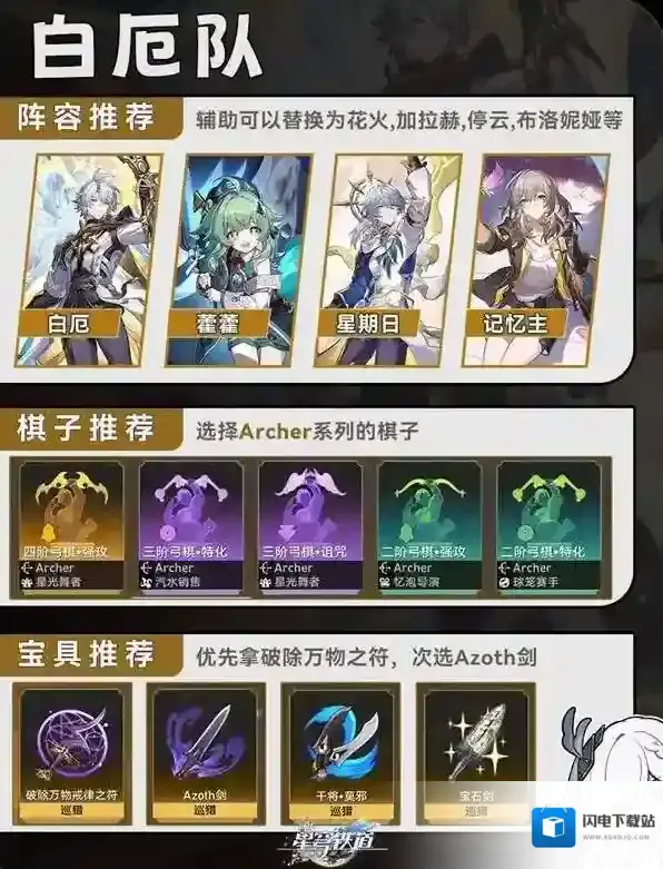 崩坏：星穹铁道来源于