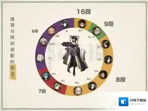 神都夜行录攻击