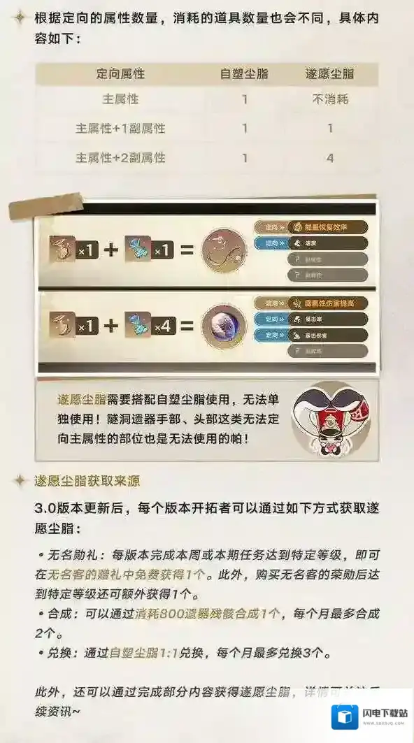 崩坏星穹铁道属性