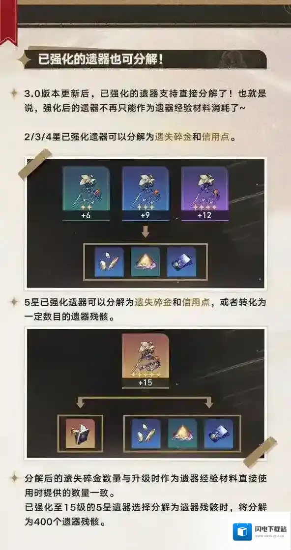 崩坏星穹铁道星穹