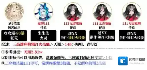 阴阳师阵容搭配