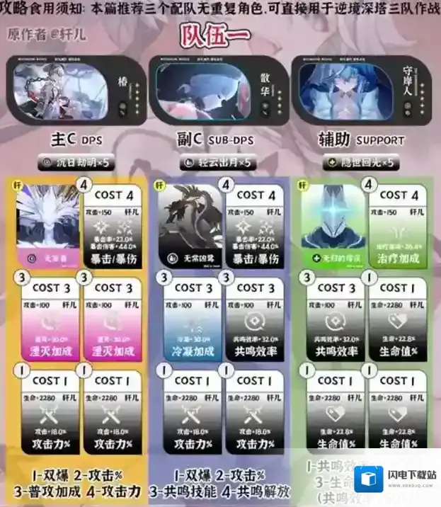 鸣潮1.4哪些队伍厉害 鸣潮1.4队伍搭配推荐